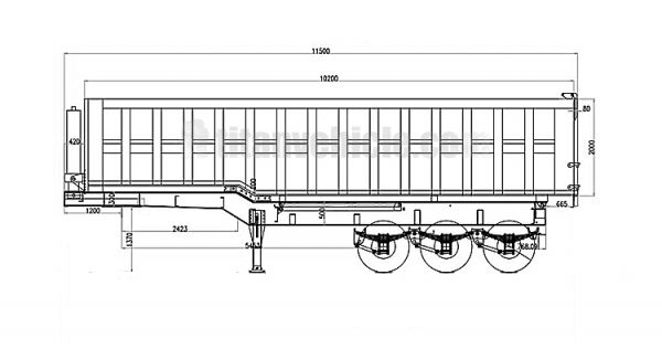 Different types of semi trailer tipper - What is dump trailer?